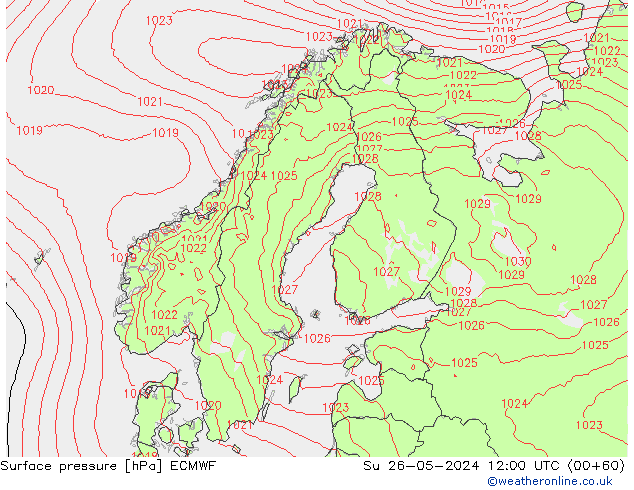 Luchtdruk (Grond) ECMWF zo 26.05.2024 12 UTC