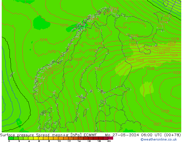 Presión superficial Spread ECMWF lun 27.05.2024 06 UTC