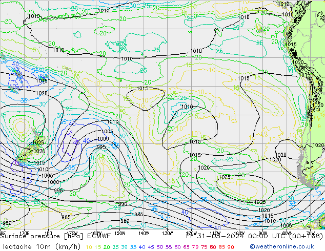 Eşrüzgar Hızları (km/sa) ECMWF Cu 31.05.2024 00 UTC