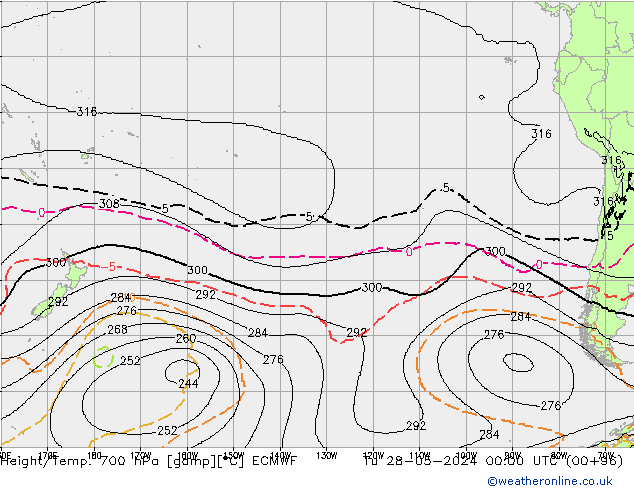 Height/Temp. 700 гПа ECMWF вт 28.05.2024 00 UTC