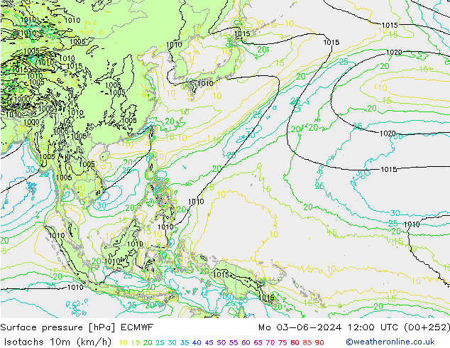 Isotachs (kph) ECMWF Mo 03.06.2024 12 UTC