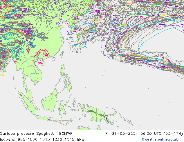 Yer basıncı Spaghetti ECMWF Cu 31.05.2024 06 UTC