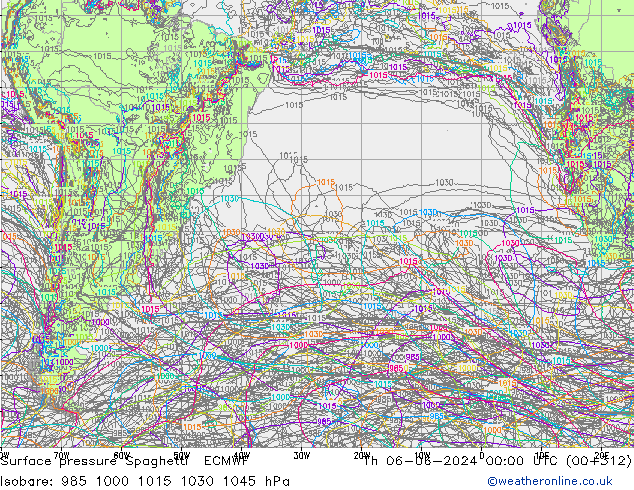 Presión superficial Spaghetti ECMWF jue 06.06.2024 00 UTC