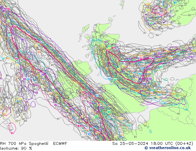 RH 700 hPa Spaghetti ECMWF sab 25.05.2024 18 UTC