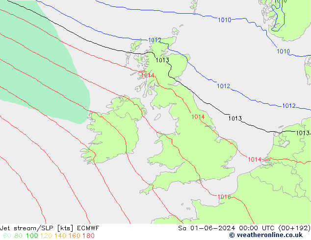  ECMWF  01.06.2024 00 UTC