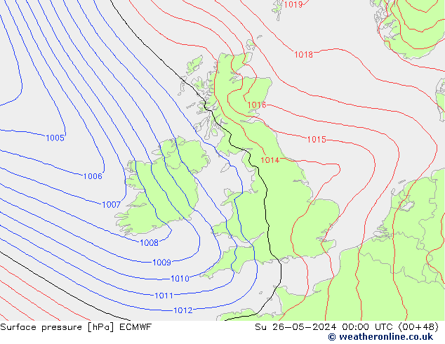 ciśnienie ECMWF nie. 26.05.2024 00 UTC