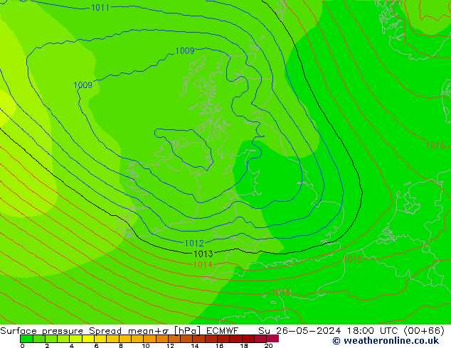 Atmosférický tlak Spread ECMWF Ne 26.05.2024 18 UTC