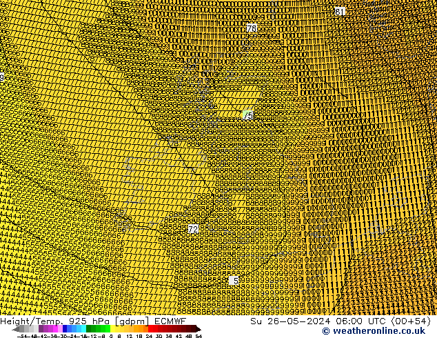 Height/Temp. 925 hPa ECMWF nie. 26.05.2024 06 UTC