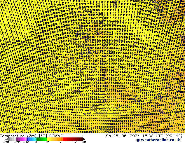 Temperature (2m) ECMWF So 25.05.2024 18 UTC