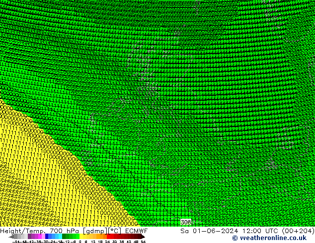 Yükseklik/Sıc. 700 hPa ECMWF Cts 01.06.2024 12 UTC