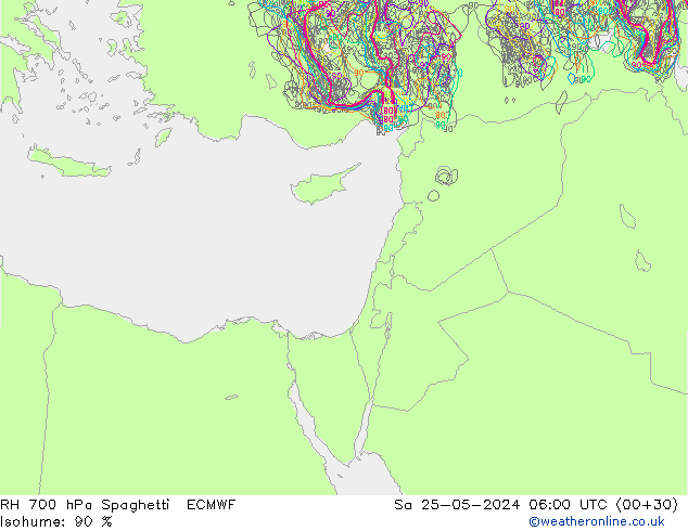 700 hPa Nispi Nem Spaghetti ECMWF Cts 25.05.2024 06 UTC