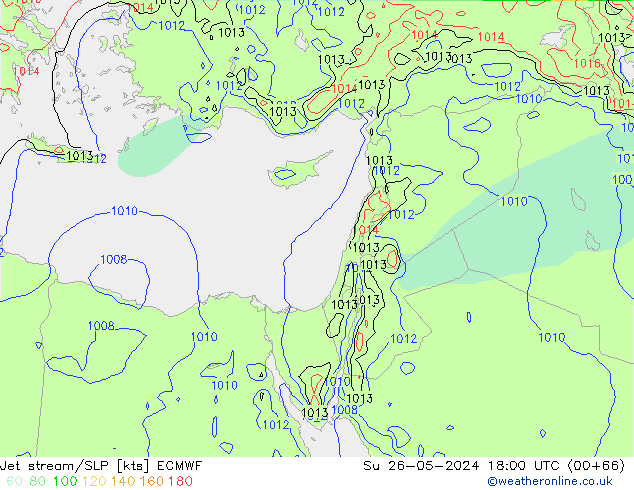 Corriente en chorro ECMWF dom 26.05.2024 18 UTC