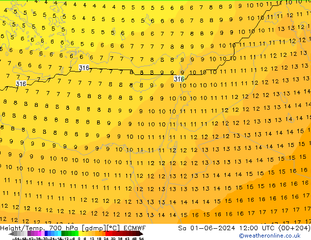 Yükseklik/Sıc. 700 hPa ECMWF Cts 01.06.2024 12 UTC