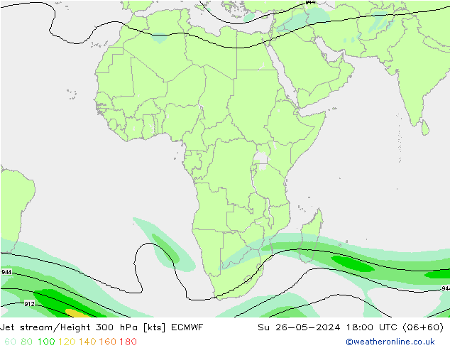 Corrente a getto ECMWF dom 26.05.2024 18 UTC