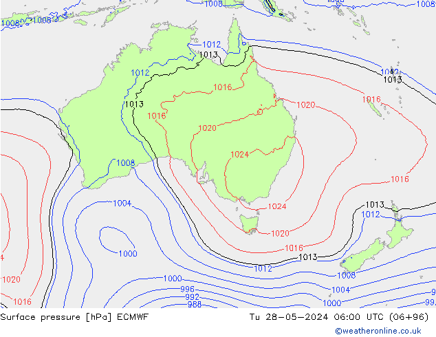 pressão do solo ECMWF Ter 28.05.2024 06 UTC