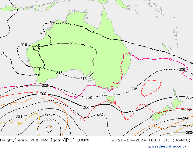 Height/Temp. 700 гПа ECMWF Вс 26.05.2024 18 UTC