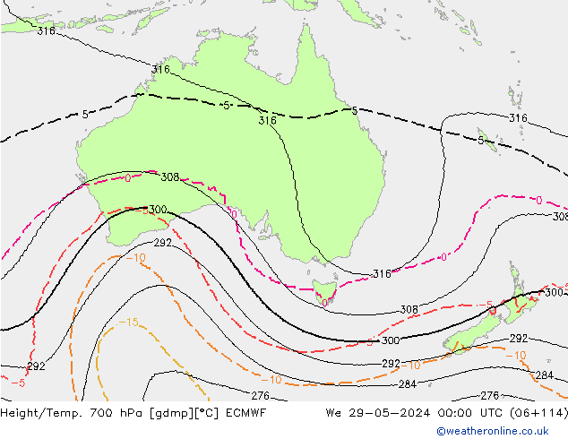 Height/Temp. 700 hPa ECMWF  29.05.2024 00 UTC