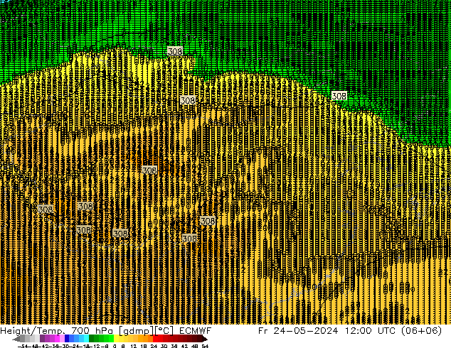 Height/Temp. 700 гПа ECMWF пт 24.05.2024 12 UTC