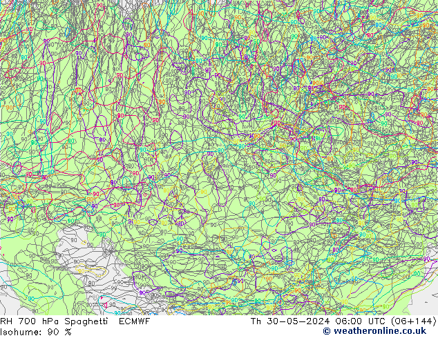 700 hPa Nispi Nem Spaghetti ECMWF Per 30.05.2024 06 UTC