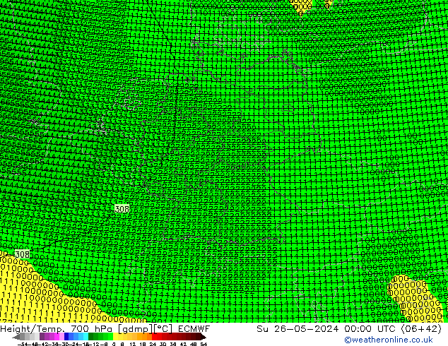 Height/Temp. 700 гПа ECMWF Вс 26.05.2024 00 UTC