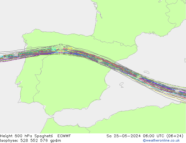 Géop. 500 hPa Spaghetti ECMWF sam 25.05.2024 06 UTC