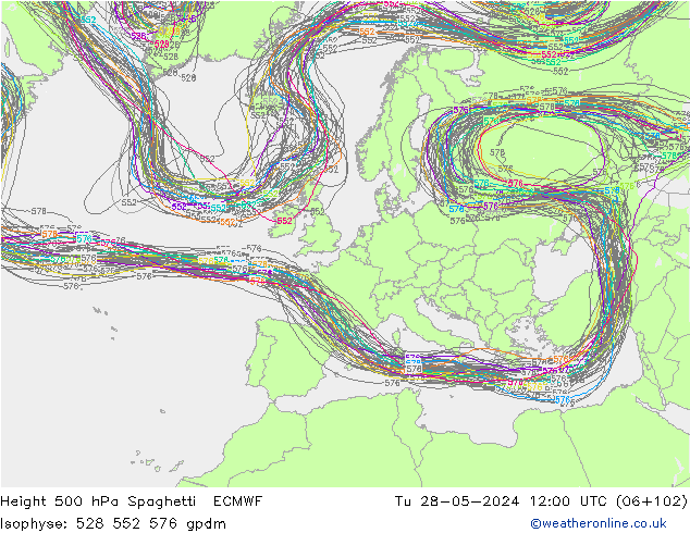 Height 500 hPa Spaghetti ECMWF Ter 28.05.2024 12 UTC