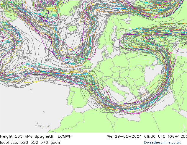 Height 500 hPa Spaghetti ECMWF Mi 29.05.2024 06 UTC