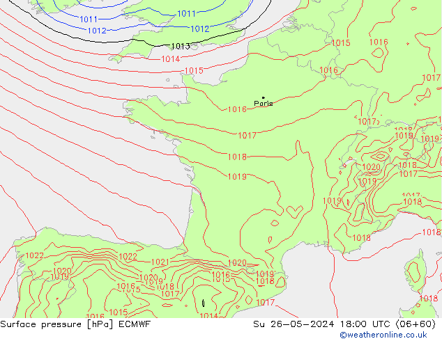 Atmosférický tlak ECMWF Ne 26.05.2024 18 UTC