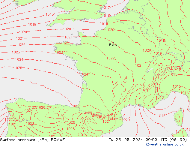 ciśnienie ECMWF wto. 28.05.2024 00 UTC