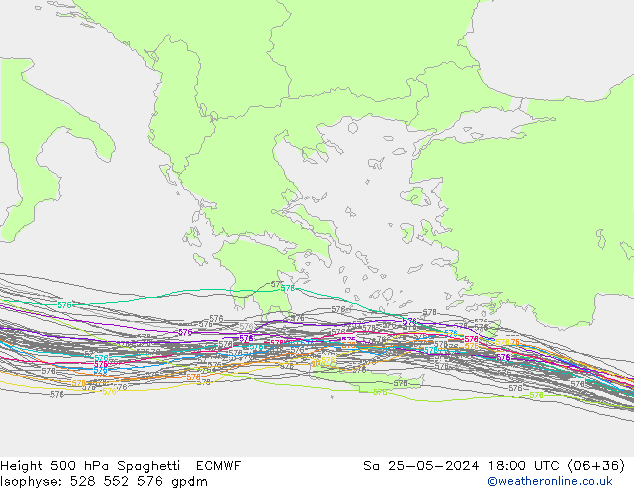 Height 500 hPa Spaghetti ECMWF So 25.05.2024 18 UTC