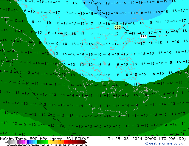 Height/Temp. 500 hPa ECMWF wto. 28.05.2024 00 UTC