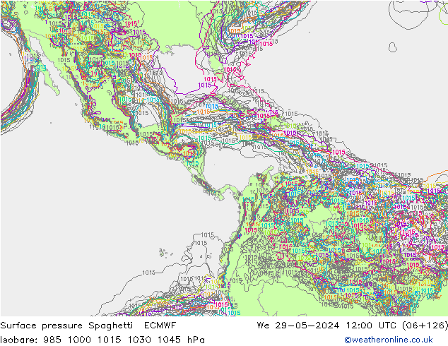 Luchtdruk op zeeniveau Spaghetti ECMWF wo 29.05.2024 12 UTC