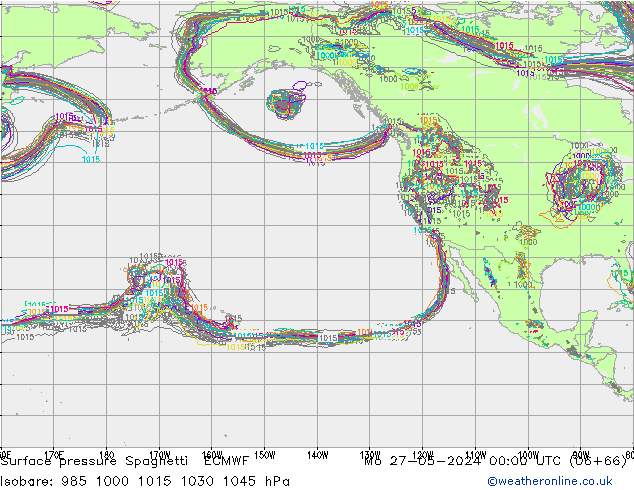 Presión superficial Spaghetti ECMWF lun 27.05.2024 00 UTC