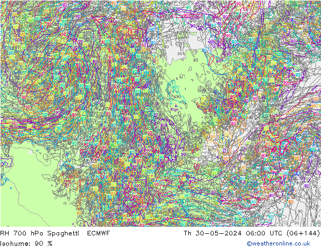 700 hPa Nispi Nem Spaghetti ECMWF Per 30.05.2024 06 UTC