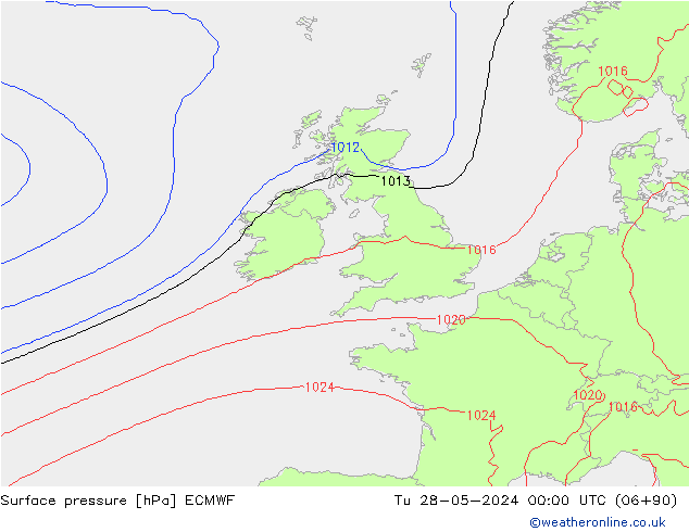 Presión superficial ECMWF mar 28.05.2024 00 UTC