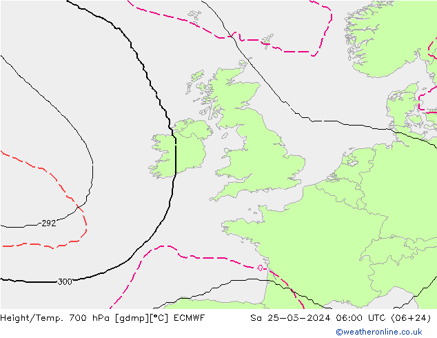 Hoogte/Temp. 700 hPa ECMWF za 25.05.2024 06 UTC