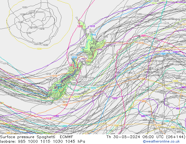 pression de l'air Spaghetti ECMWF jeu 30.05.2024 06 UTC