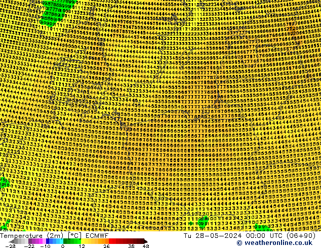 température (2m) ECMWF mar 28.05.2024 00 UTC