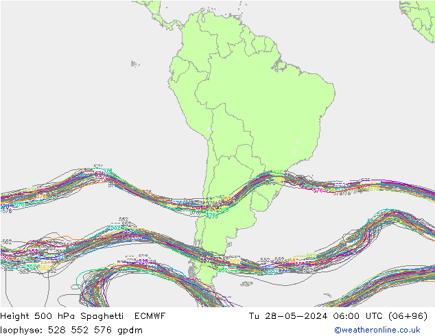 Height 500 гПа Spaghetti ECMWF вт 28.05.2024 06 UTC