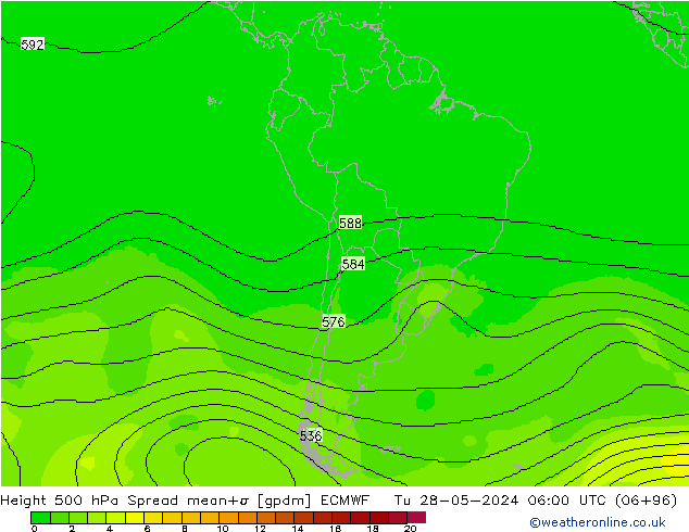 500 hPa Yüksekliği Spread ECMWF Sa 28.05.2024 06 UTC