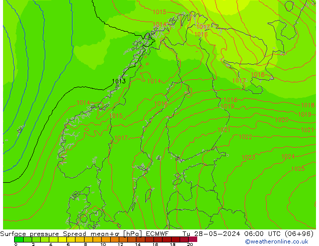 ciśnienie Spread ECMWF wto. 28.05.2024 06 UTC