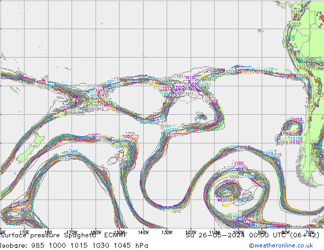 Luchtdruk op zeeniveau Spaghetti ECMWF zo 26.05.2024 00 UTC