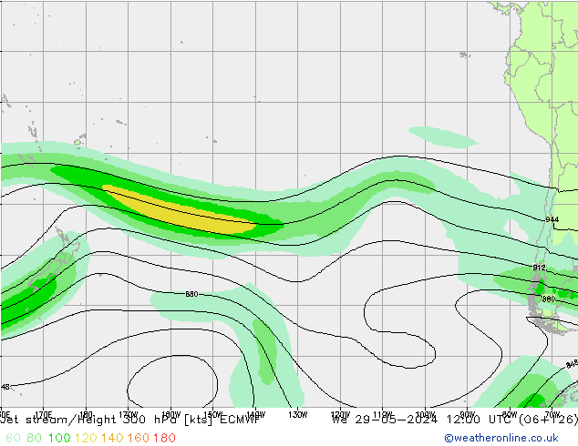 Jet stream/Height 300 hPa ECMWF We 29.05.2024 12 UTC