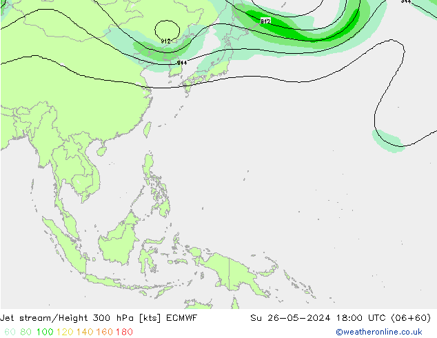 Jet Akımları ECMWF Paz 26.05.2024 18 UTC