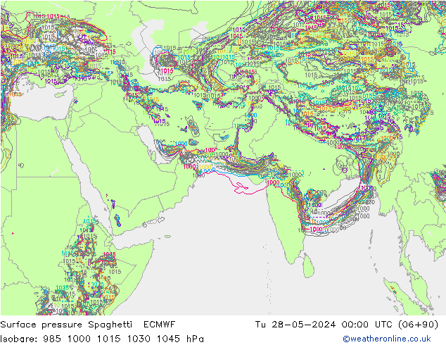 Atmosférický tlak Spaghetti ECMWF Út 28.05.2024 00 UTC