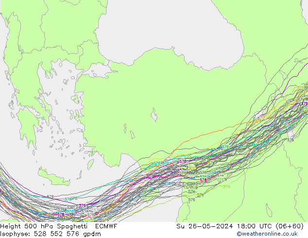 Height 500 hPa Spaghetti ECMWF Su 26.05.2024 18 UTC