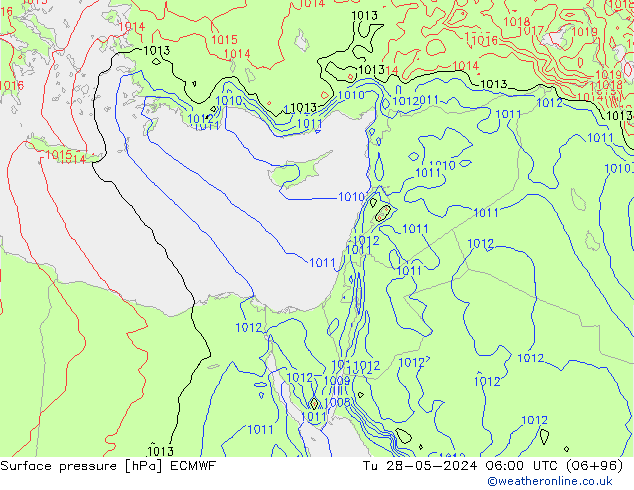 ciśnienie ECMWF wto. 28.05.2024 06 UTC