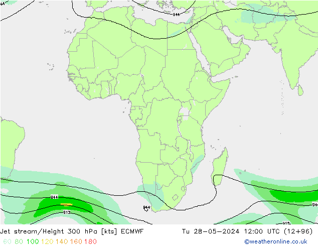 Prąd strumieniowy ECMWF wto. 28.05.2024 12 UTC