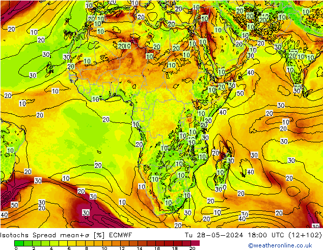 Eşrüzgar Hızları Spread ECMWF Sa 28.05.2024 18 UTC