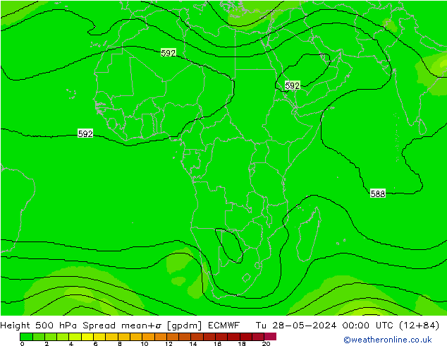 500 hPa Yüksekliği Spread ECMWF Sa 28.05.2024 00 UTC